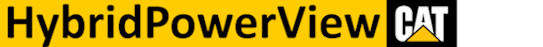 Monitoring for Hybrid Power Systems